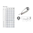 Ghid pentru vârfuri Fuji Alconite Tip Top - BCMNAT
