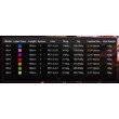 Lansetă de pescuit Maxel RiskyPlayer seria 60
