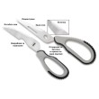Foarfece multifuncționale Rapala - RFGS-B